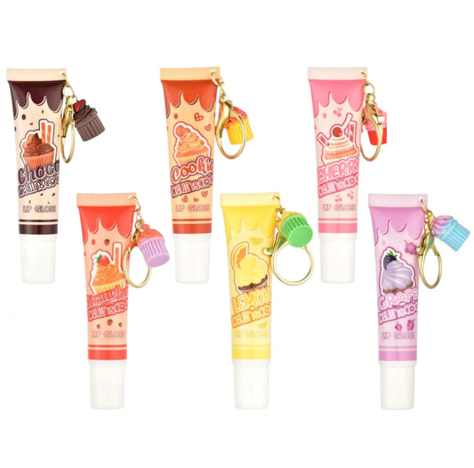 Kevin & CoCo Dessert Lipgloss